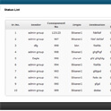 Shipment Status List courier software