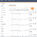 Existing Customers Management courier software