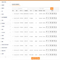 DHL, AFL, Skynet etc. Configured courier software