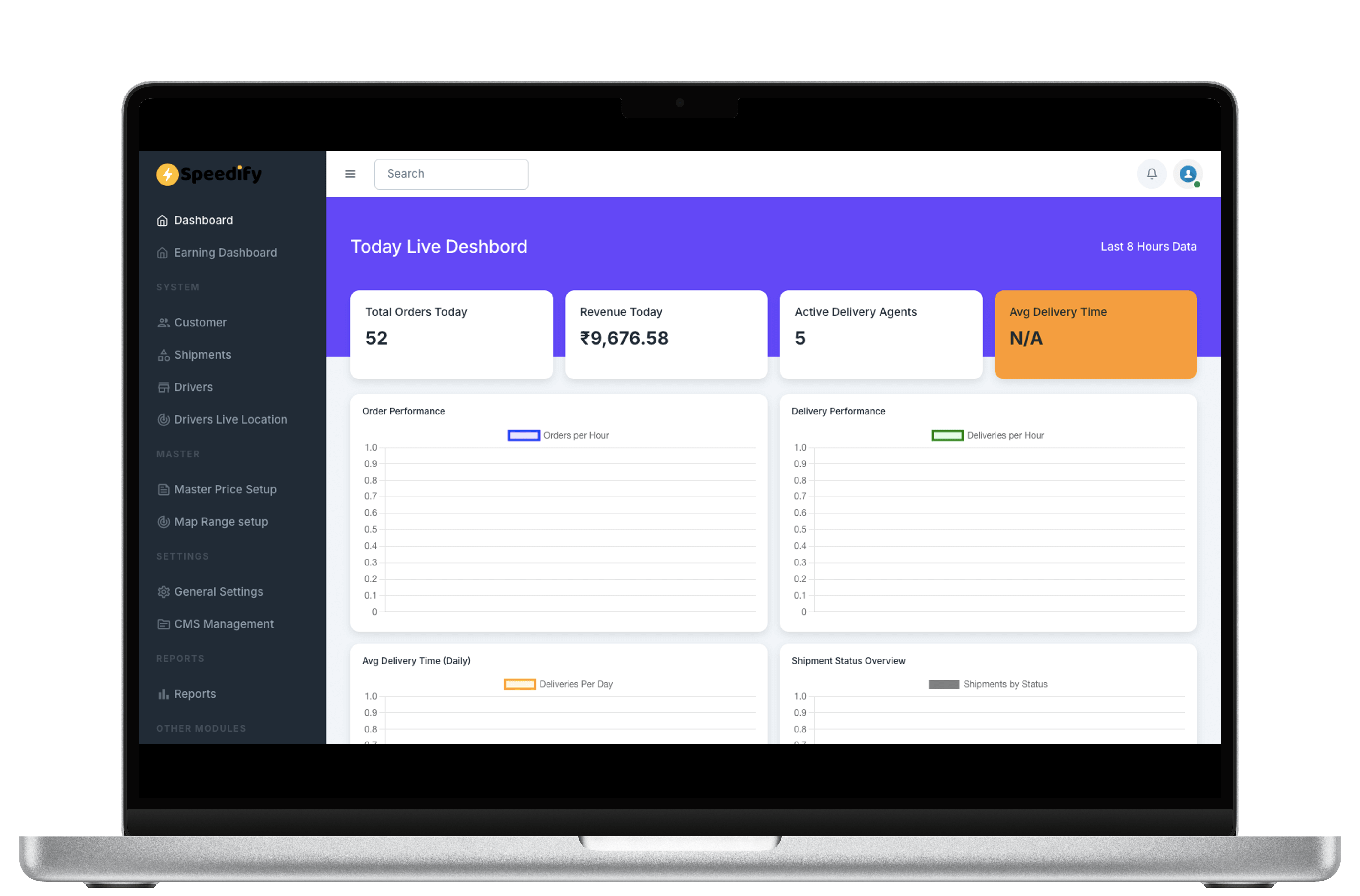 Admin Dashboard