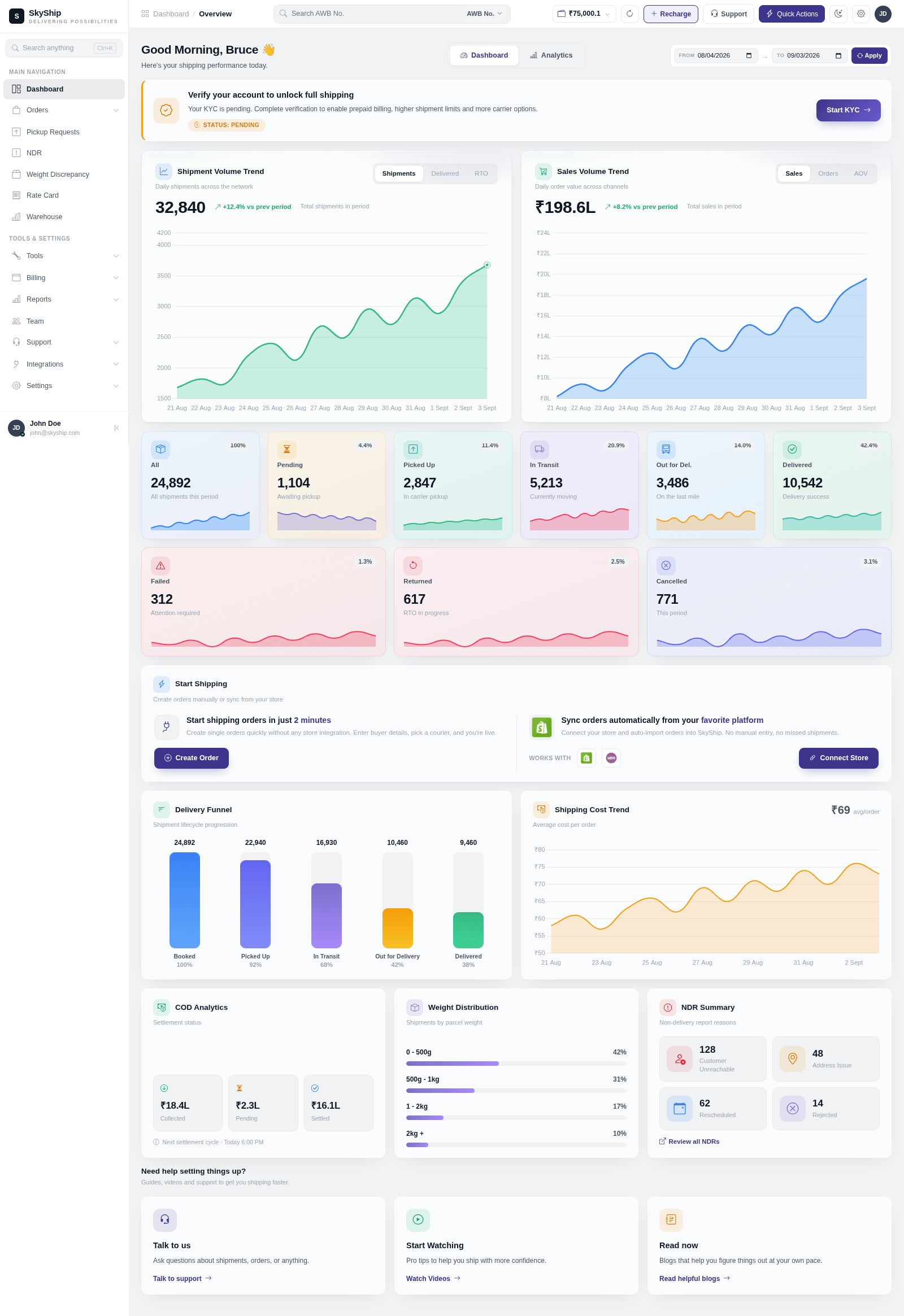 Multi-carrier shipping software — light mode