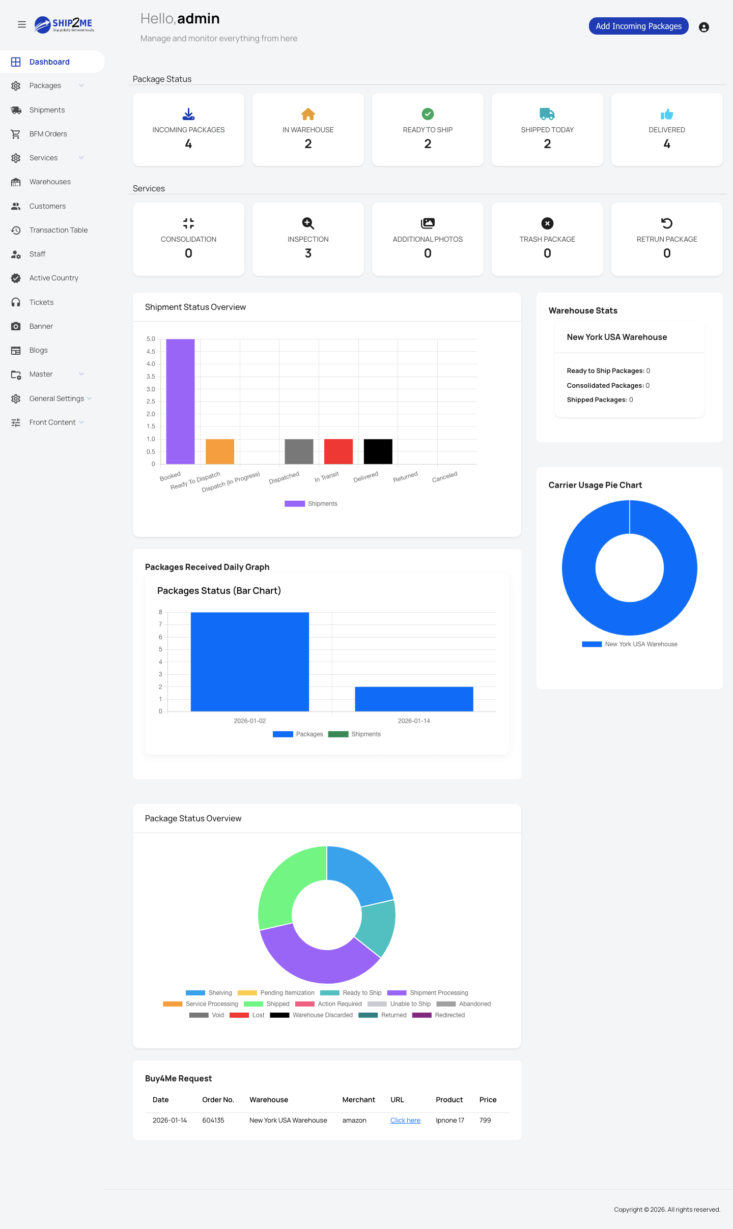 Admin Dashboard
