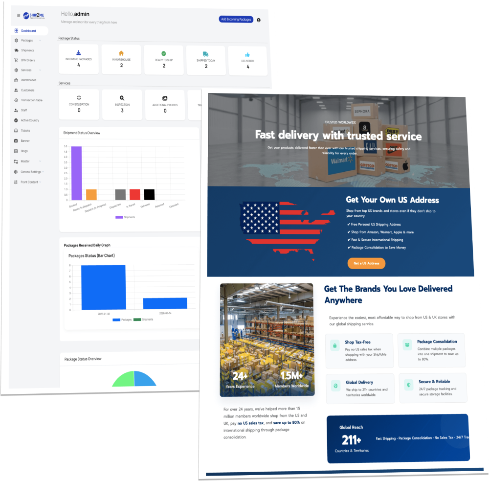 package forwarding software dashboard